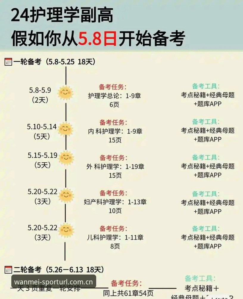 完美体育官网安全使用详解：从下载到登录的完整经验分享