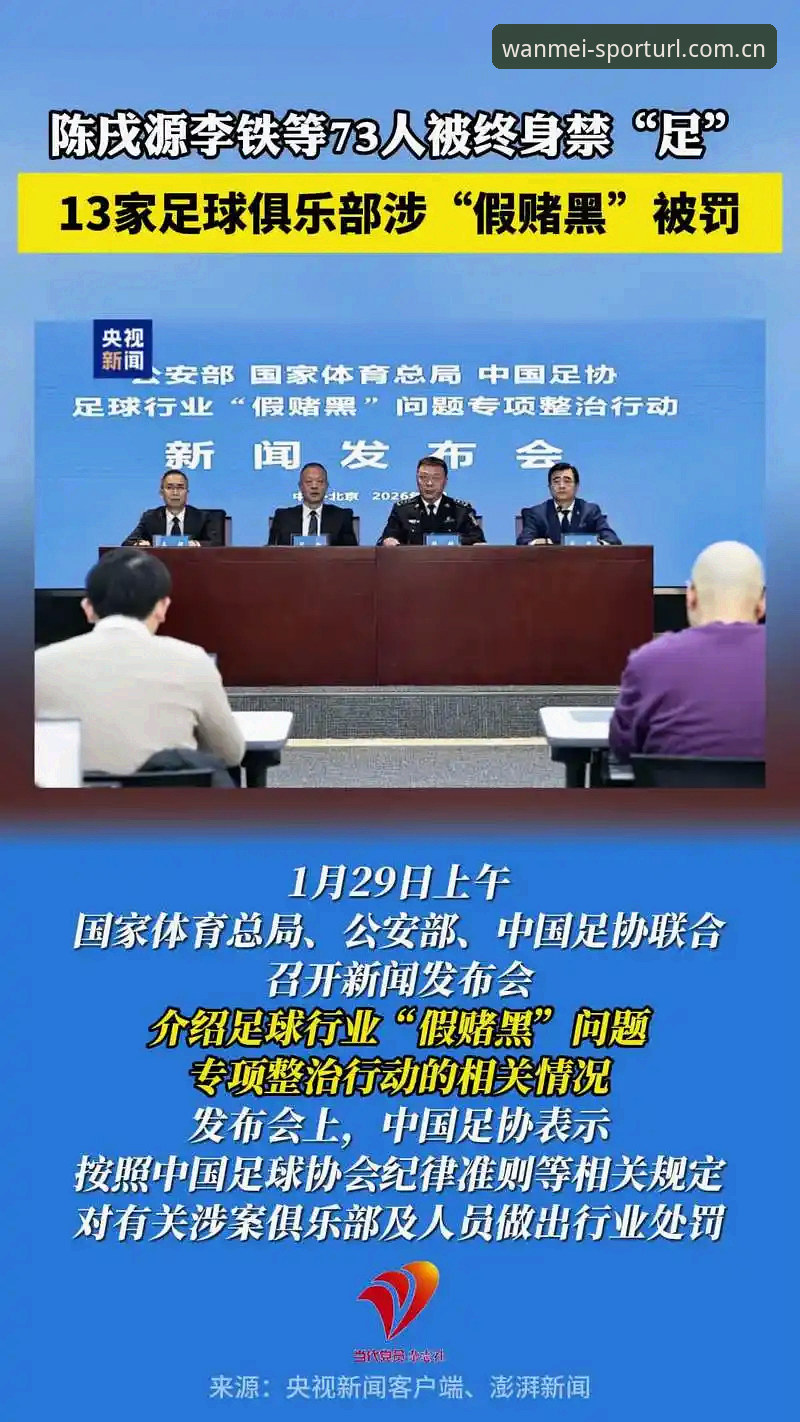 完美体育操作流畅 中国足协第三批禁足名单深度评测:从行业视角看足球反腐风暴的全面影响