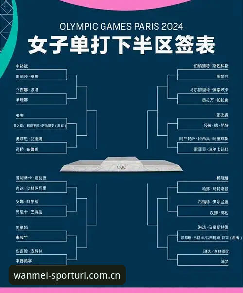 完美体育app下载怎么下载 掌握法网女单观赛攻略,完美体育官网带你剖析中国金花签表